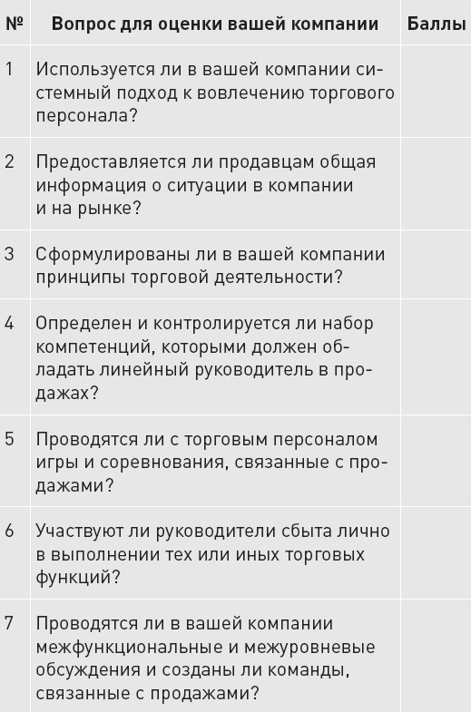 Upgrade отдела продаж Upgrade отдела продаж