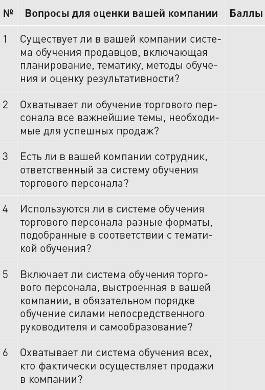 Upgrade отдела продаж Upgrade отдела продаж