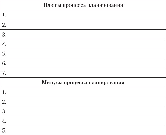Upgrade отдела продаж Upgrade отдела продаж