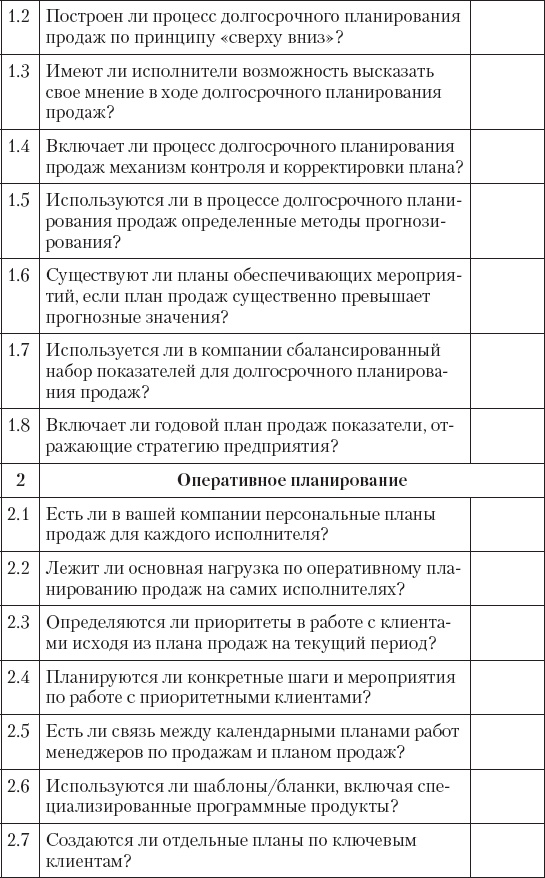 Upgrade отдела продаж Upgrade отдела продаж