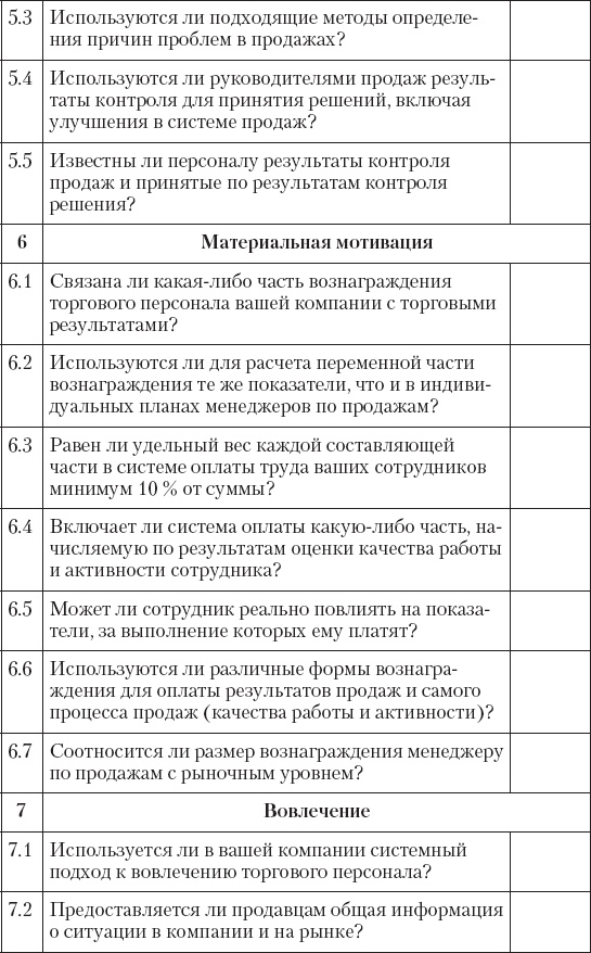 Upgrade отдела продаж Upgrade отдела продаж