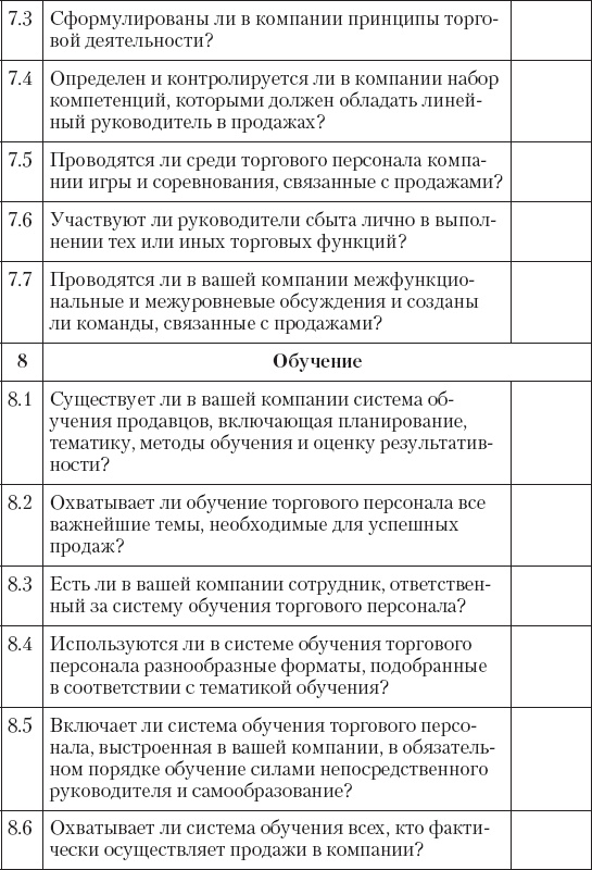 Upgrade отдела продаж Upgrade отдела продаж