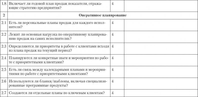 Upgrade отдела продаж Upgrade отдела продаж