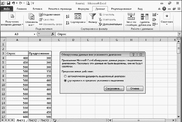 Легкий способ найти хорошую работу Легкий способ найти хорошую работу
