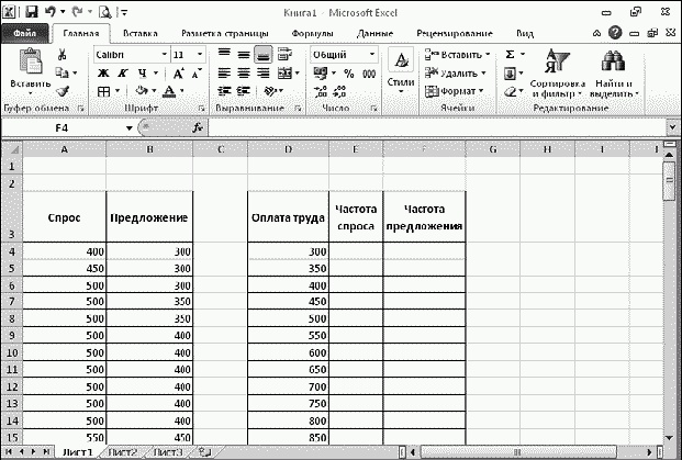Легкий способ найти хорошую работу Легкий способ найти хорошую работу