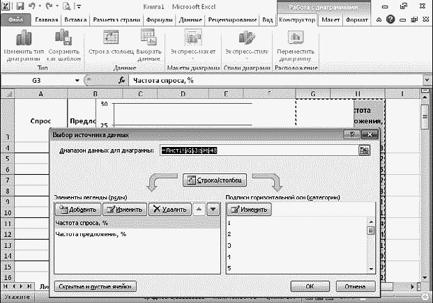 Легкий способ найти хорошую работу Легкий способ найти хорошую работу