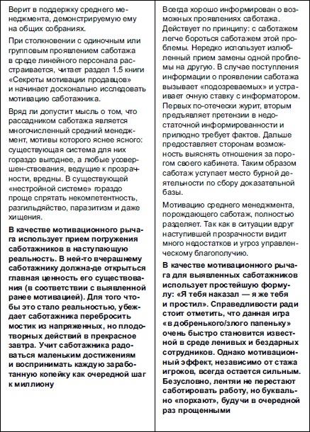 Секреты мотивации продавцов Секреты мотивации продавцов