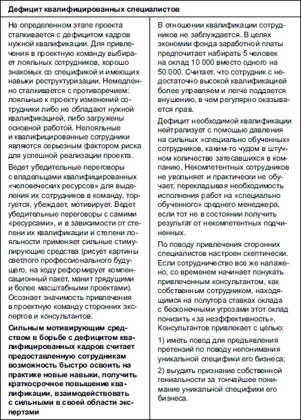 Секреты мотивации продавцов Секреты мотивации продавцов