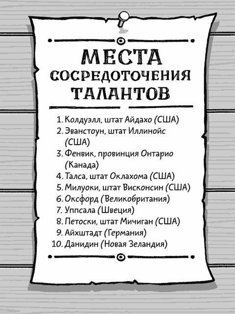 Remote: офис не обязателен Remote: офис не обязателен