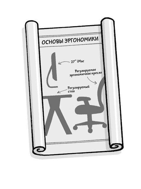 Remote: офис не обязателен Remote: офис не обязателен