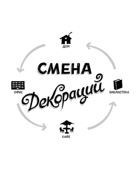 Remote: офис не обязателен Remote: офис не обязателен