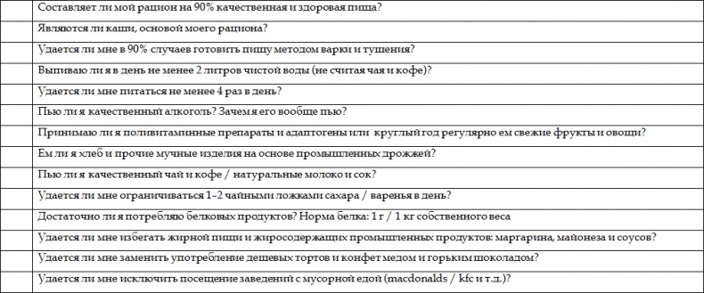 Как стать корпоративным атлетом. Система управления работоспособностью и качеством жизни Как стать корпоративным атлетом. Система управления работоспособностью и качеством жизни