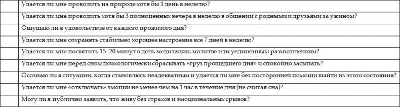 Как стать корпоративным атлетом. Система управления работоспособностью и качеством жизни Как стать корпоративным атлетом. Система управления работоспособностью и качеством жизни