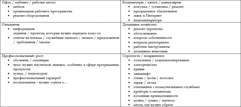 Как стать корпоративным атлетом. Система управления работоспособностью и качеством жизни Как стать корпоративным атлетом. Система управления работоспособностью и качеством жизни