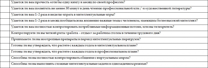 Как стать корпоративным атлетом. Система управления работоспособностью и качеством жизни Как стать корпоративным атлетом. Система управления работоспособностью и качеством жизни
