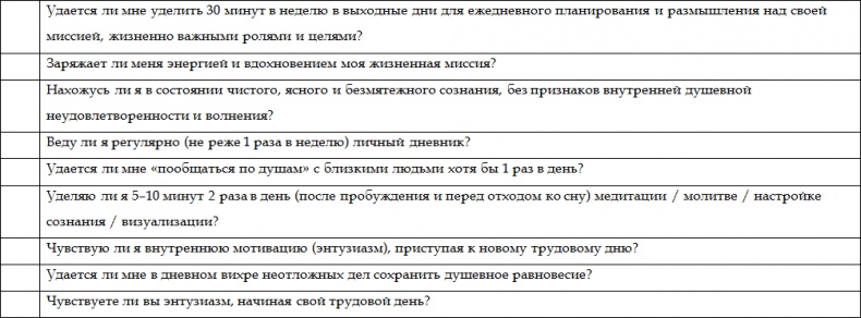 Как стать корпоративным атлетом. Система управления работоспособностью и качеством жизни Как стать корпоративным атлетом. Система управления работоспособностью и качеством жизни