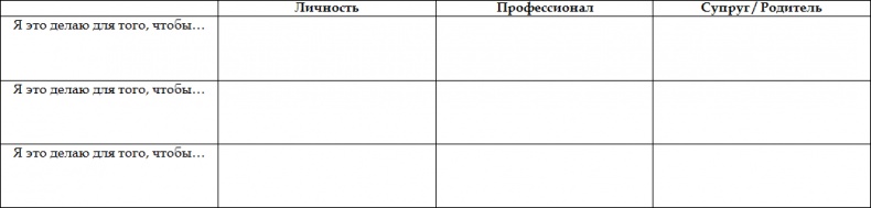 Как стать корпоративным атлетом. Система управления работоспособностью и качеством жизни Как стать корпоративным атлетом. Система управления работоспособностью и качеством жизни
