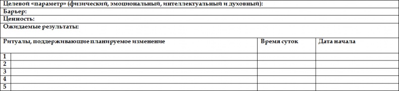 Как стать корпоративным атлетом. Система управления работоспособностью и качеством жизни Как стать корпоративным атлетом. Система управления работоспособностью и качеством жизни