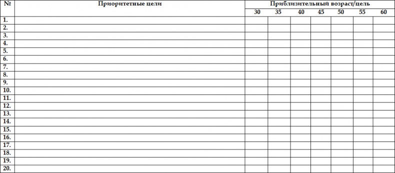 Как стать корпоративным атлетом. Система управления работоспособностью и качеством жизни Как стать корпоративным атлетом. Система управления работоспособностью и качеством жизни