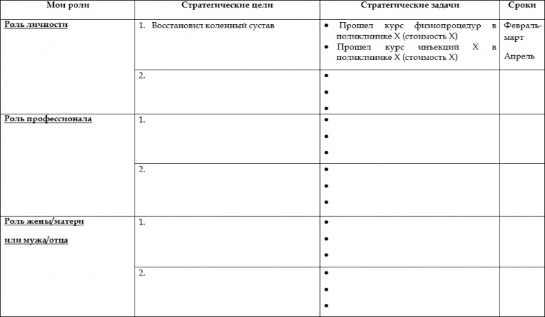 Как стать корпоративным атлетом. Система управления работоспособностью и качеством жизни Как стать корпоративным атлетом. Система управления работоспособностью и качеством жизни