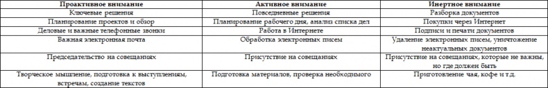 Как стать корпоративным атлетом. Система управления работоспособностью и качеством жизни Как стать корпоративным атлетом. Система управления работоспособностью и качеством жизни