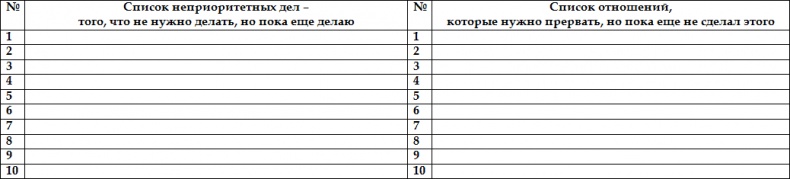 Как стать корпоративным атлетом. Система управления работоспособностью и качеством жизни Как стать корпоративным атлетом. Система управления работоспособностью и качеством жизни