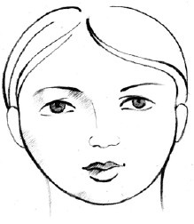 Читаем лица. Физиогномика Читаем лица. Физиогномика