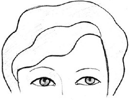 Читаем лица. Физиогномика Читаем лица. Физиогномика