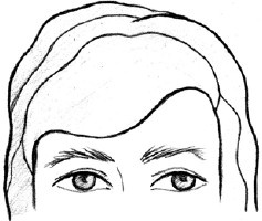 Читаем лица. Физиогномика Читаем лица. Физиогномика