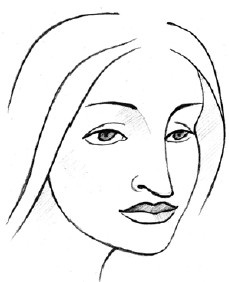 Читаем лица. Физиогномика Читаем лица. Физиогномика