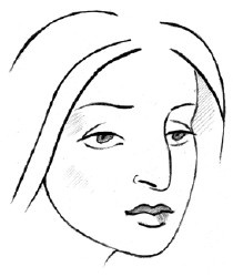 Читаем лица. Физиогномика Читаем лица. Физиогномика