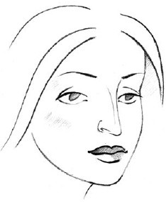 Читаем лица. Физиогномика Читаем лица. Физиогномика