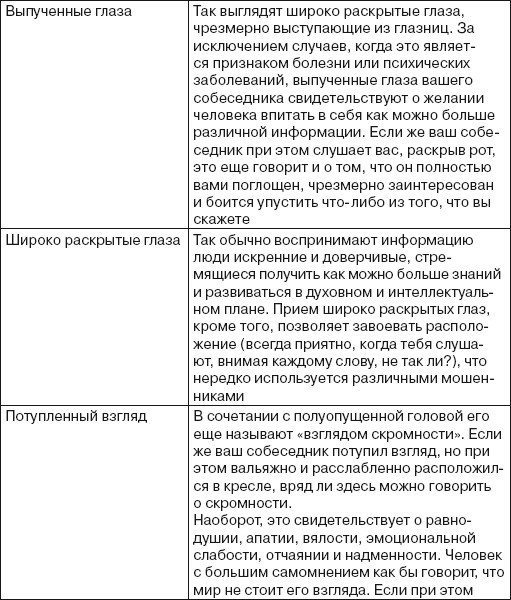 Читаем лица. Физиогномика Читаем лица. Физиогномика