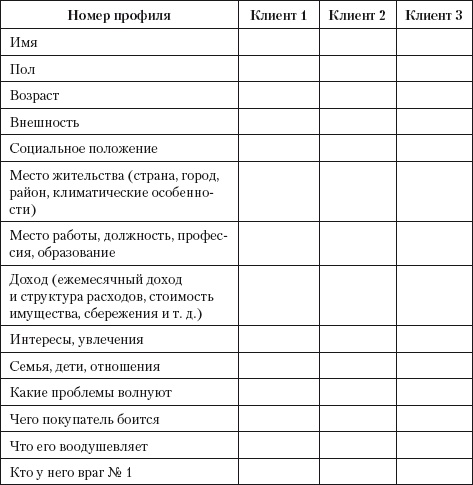 Разумный маркетинг. Как продавать больше при меньших затратах Разумный маркетинг. Как продавать больше при меньших затратах