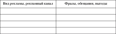Разумный маркетинг. Как продавать больше при меньших затратах Разумный маркетинг. Как продавать больше при меньших затратах