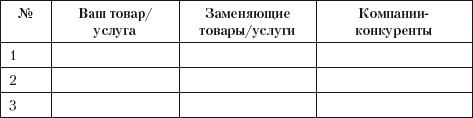 Разумный маркетинг. Как продавать больше при меньших затратах Разумный маркетинг. Как продавать больше при меньших затратах