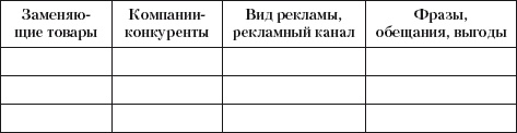Разумный маркетинг. Как продавать больше при меньших затратах Разумный маркетинг. Как продавать больше при меньших затратах