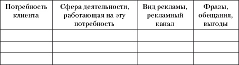 Разумный маркетинг. Как продавать больше при меньших затратах Разумный маркетинг. Как продавать больше при меньших затратах