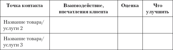 Разумный маркетинг. Как продавать больше при меньших затратах Разумный маркетинг. Как продавать больше при меньших затратах