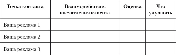Разумный маркетинг. Как продавать больше при меньших затратах Разумный маркетинг. Как продавать больше при меньших затратах