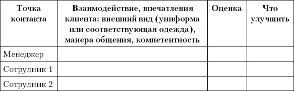 Разумный маркетинг. Как продавать больше при меньших затратах Разумный маркетинг. Как продавать больше при меньших затратах