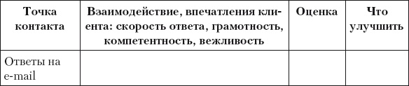 Разумный маркетинг. Как продавать больше при меньших затратах Разумный маркетинг. Как продавать больше при меньших затратах