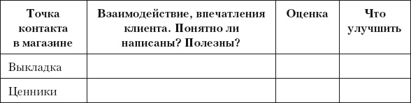 Разумный маркетинг. Как продавать больше при меньших затратах Разумный маркетинг. Как продавать больше при меньших затратах