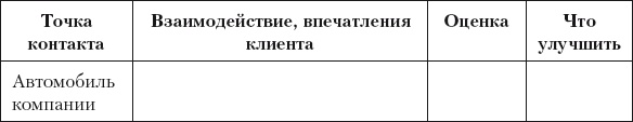 Разумный маркетинг. Как продавать больше при меньших затратах Разумный маркетинг. Как продавать больше при меньших затратах