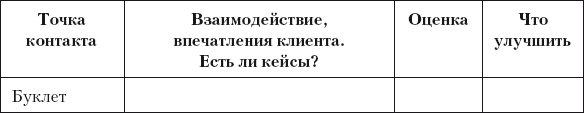 Разумный маркетинг. Как продавать больше при меньших затратах Разумный маркетинг. Как продавать больше при меньших затратах