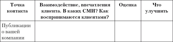 Разумный маркетинг. Как продавать больше при меньших затратах Разумный маркетинг. Как продавать больше при меньших затратах