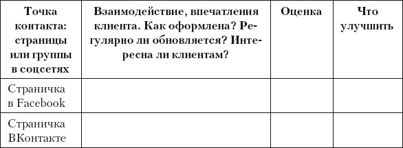 Разумный маркетинг. Как продавать больше при меньших затратах Разумный маркетинг. Как продавать больше при меньших затратах