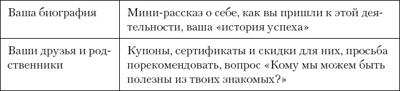 Разумный маркетинг. Как продавать больше при меньших затратах Разумный маркетинг. Как продавать больше при меньших затратах