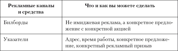 Разумный маркетинг. Как продавать больше при меньших затратах Разумный маркетинг. Как продавать больше при меньших затратах