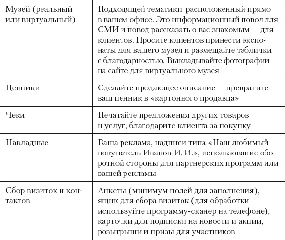 Разумный маркетинг. Как продавать больше при меньших затратах Разумный маркетинг. Как продавать больше при меньших затратах